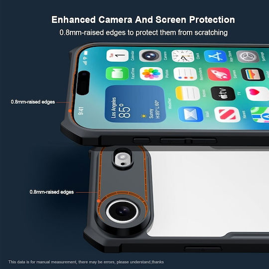 Xundd Задна корица Пластмаса Прозрачен (iPhone Air)