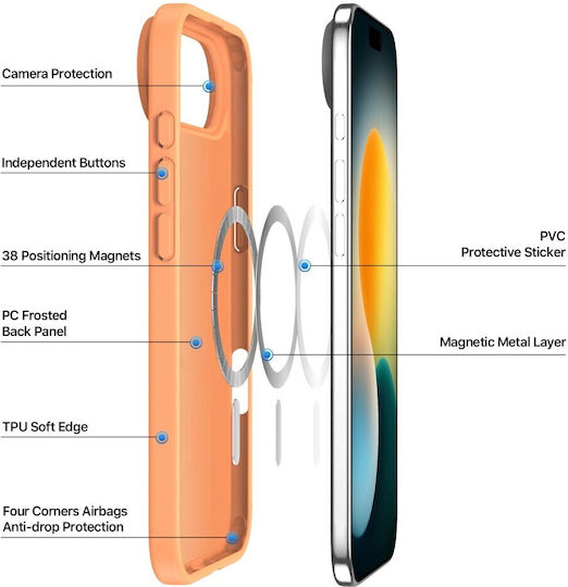 Dux Ducis Yind Series Back Cover Plastic Orange (iPhone Air)