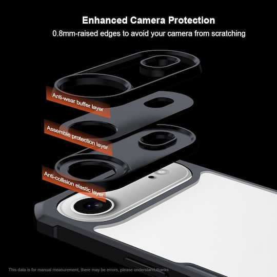 Xundd Задна корица Пластмаса Прозрачен (iPhone Air)