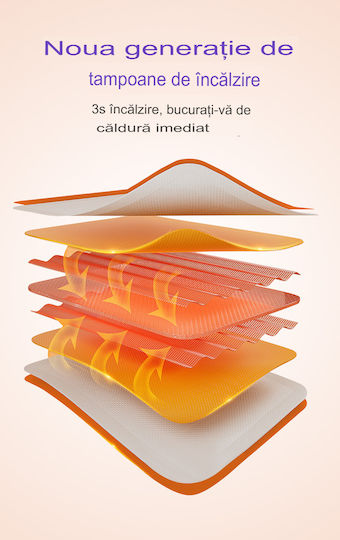 Arvada Relief Ng01 Dispozitiv de Masaj Lombar cu Încălzire pentru Ameliorarea Durerilor Menstruale 3 Niveluri de Încălzire și Vibrație Abdomen Spate Inferior Portabil Reîncărcabil Alb