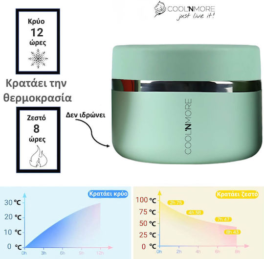 Cool'NMore Кутия за обяд Термос Inox Зелен 350мл 1бр