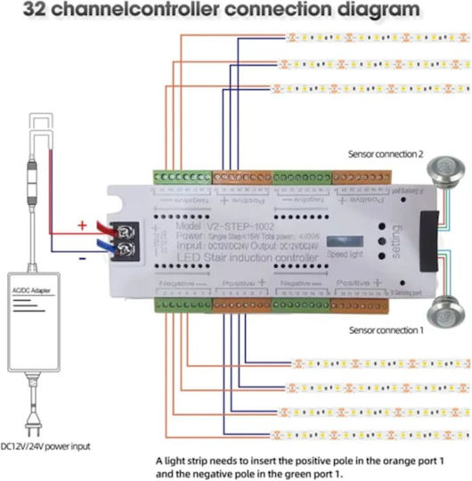 Controller Φωτοβολταϊκών t02116861 1τμχ