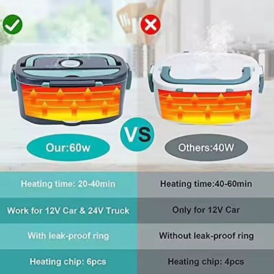 Ηλεκτρικό Δοχείο Φαγητού Inox 60Watt με 1.5lt