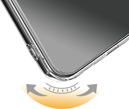 Avizar Pixelsnap Handyhülle Google Pixel 10 Pro XL Kompatibel mit Magsafe Zubehör Transparent