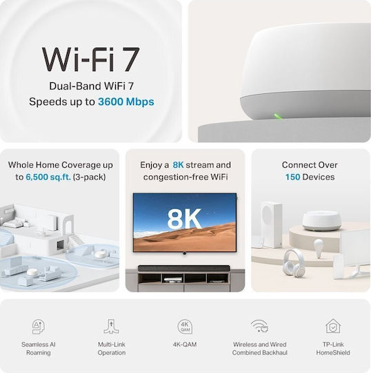 TP-LINK Deco BE22 WiFi Mesh Network Access Point Wi‑Fi 7 Dual Band (2.4 & 5GHz) in Triple KIt White