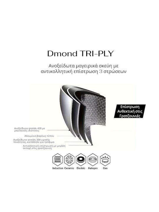 Ankor Dmond Triply Τηγάνι από Ανοξείδωτο Ατσάλι με Αντικολλητική Επίστρωση 28cm