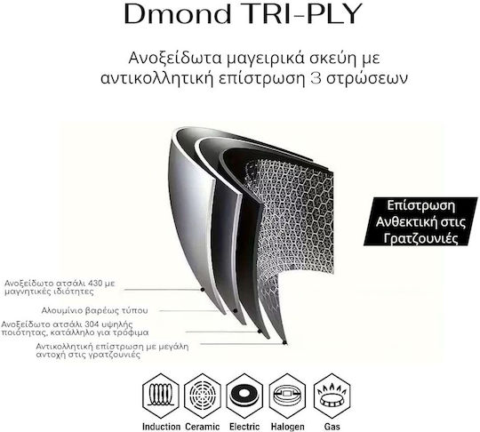 Ankor Dmond Triply 26cm