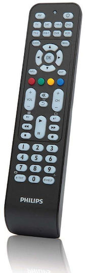 Philips SRP2018 Τηλεχειριστήριο