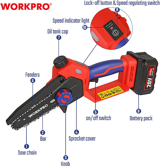 WorkPro Αλυσοπρίονο Μπαταρίας Brushless 20V με Λάμα 12.7cm
