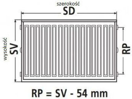 Kermi Panel Radiator Body Double-column 22/400/400