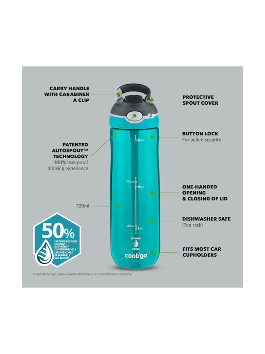 Contigo Ashland Tritan Παγούρι Ποδηλάτου 720ml Τιρκουάζ