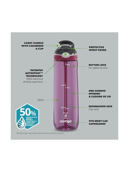 Contigo Παγούρι Πλαστικό 720ml Μωβ