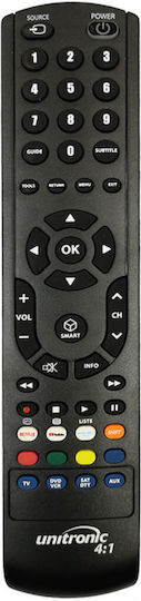 Remote Control Made You 3097 Unitronic Netflix