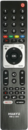 Grundig Rm-l1383 Remote Control
