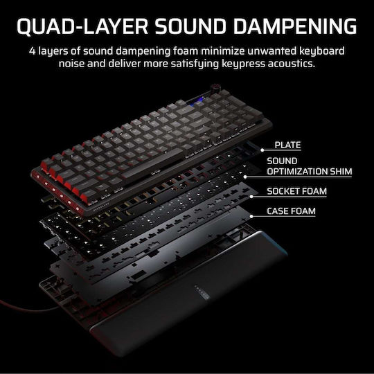 Corsair Vanguard Pro 96 Hall Effect Gaming Keyboard 96% with Corsair MGX switches and RGB lighting (English US)
