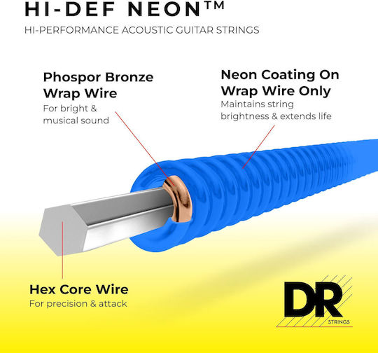 DR Σετ Phosphor Bronze Χορδών 11 - 50" για Ακουστική Κιθάρα Neon Multi