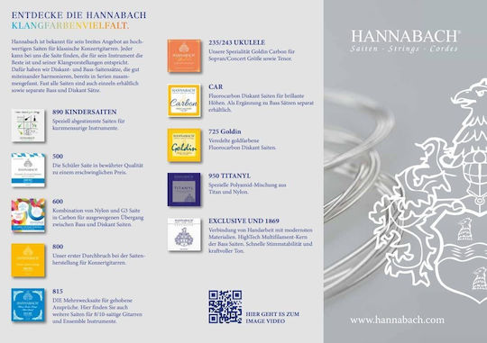 Hannabach 728 Low Tension Μονή Χορδή Κλασικής Κιθάρας