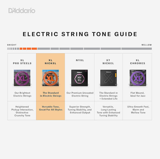 Daddario Long Scale Set of Steel Bass Strings 45 - 100