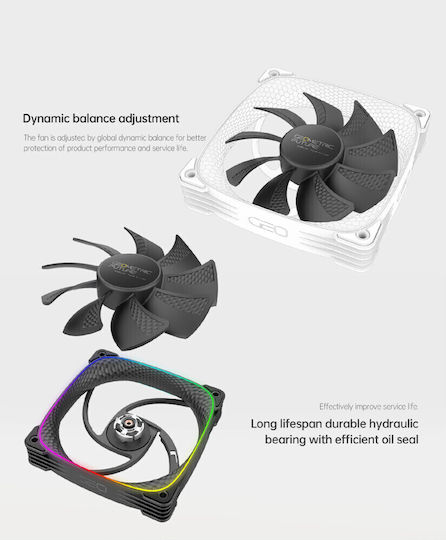 Geometric Future Squama Reverse Blade Case Fans 120mm (2000rpm / 57.67cfm) Without LEDs Connection 4-Pin PWM