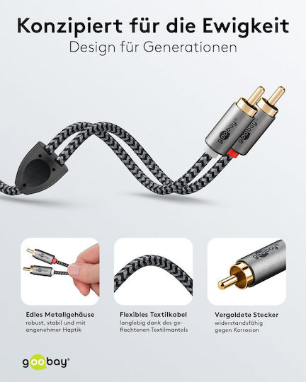 Wentronic Cable 2x RCA male - 2x RCA male 0.5m