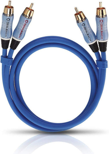 Oehlbach Audio 0.5m RCA male Cable (D1C2700)