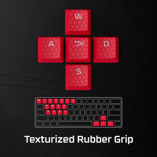 HyperX Gummi Schlüsselkappe Set US Schlüsselkappe Rot 519T6AA