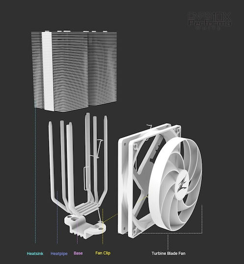 Zalman CNPS10X Performa Ψύκτρα Επεξεργαστή για Socket AM4/AM5/1200/115x/1700 Λευκή