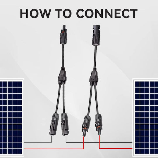 Conector Solar MC4 Splitter 1 La 2 Y – Pereche M Ff + F Mm 1000V DC 30A IP67 2.5mm 4mm 6mm Certificări CE RoHS – Onuvio