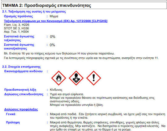 Vivechrom Διαλυτικό Διάφανο Πινέλου 4lt 5175042