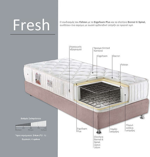 Linea Strom Fresh Doppel Orthopädisch Matratze 140x200cm