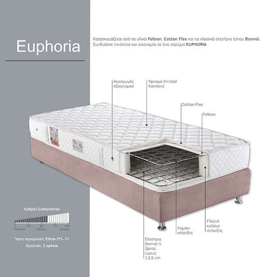 Linea Strom Euphoria Single Orthopedic Mattress 100x200cm with Springs