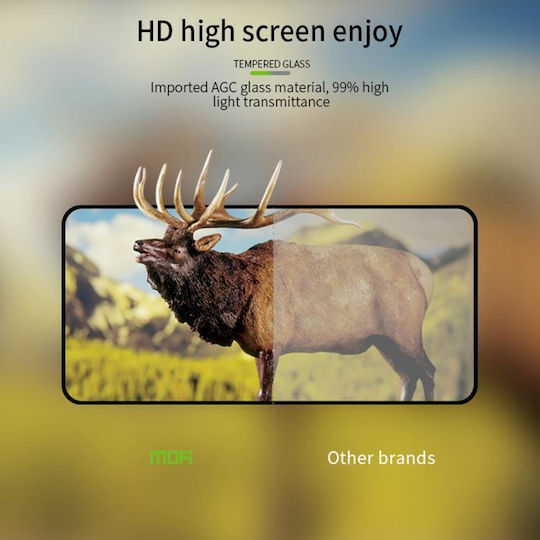 Oppo Reno13 F 4g 5g Mofi 9h 2.5d Full Screen Tempered Glass Film Black