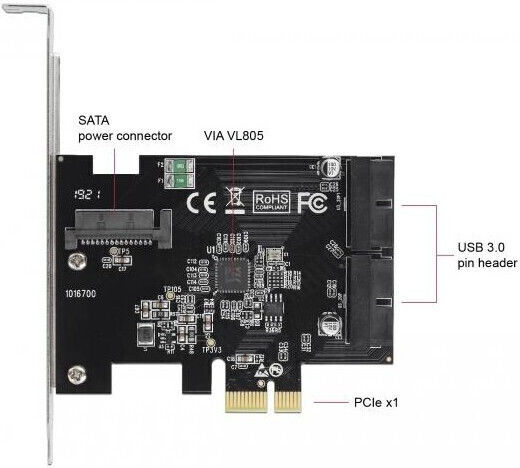 DeLock Κарта PCI в 2 порта USB 3.0