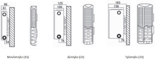 Henrad Softline Ventil Σώμα Καλοριφέρ Πάνελ Εσωτερικού Βρόγχου Μονόστηλο 11/600/400 423kcal/h