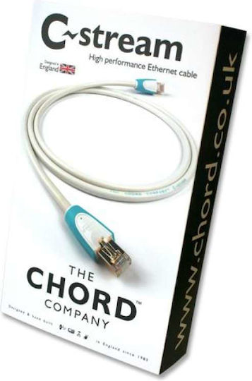 Chord U/UTP Cablu De Rețea Ethernet 0.75m