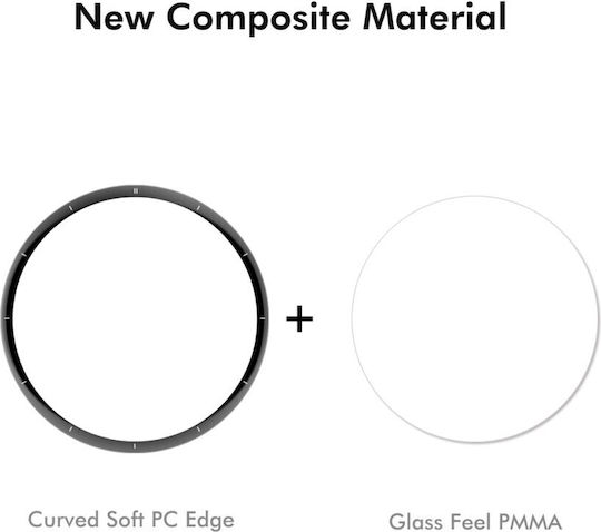 Screen Protector για το Huawei Watch 5 46mm 1τμχ
