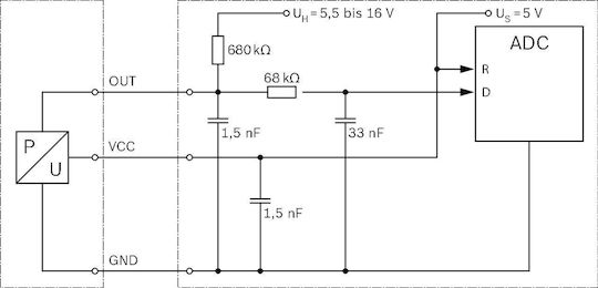 Bosch Car Sensor