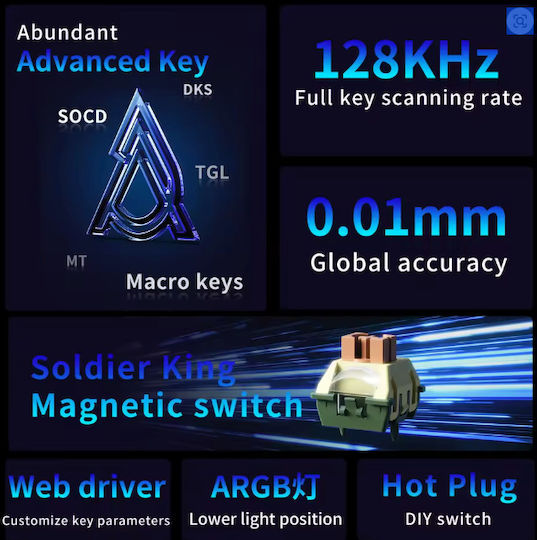 Ajazz AK980 MAX Gaming Μηχανικό Πληκτρολόγιο με Soldier King διακόπτες και RGB φωτισμό (Αγγλικό US)