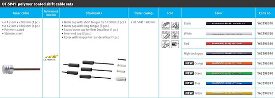 Shimano Road Dura Ace Gear Cable Wire