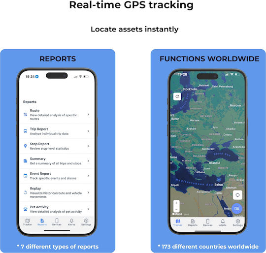 Petzeye Gps Tracking Device 905 Mini 2g