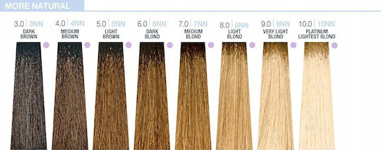 Milk Shake Βαφή Μαλλιών 7.13 Golden Ash Blonde 100ml