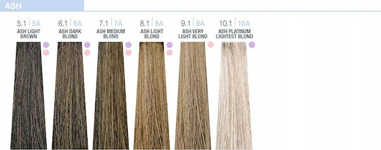 Milk Shake Βαφή Μαλλιών 7.13 Golden Ash Blonde 100ml
