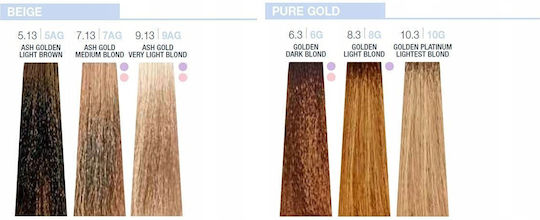 Milk Shake Hair Dye 7.1 Ash Blonde 100ml