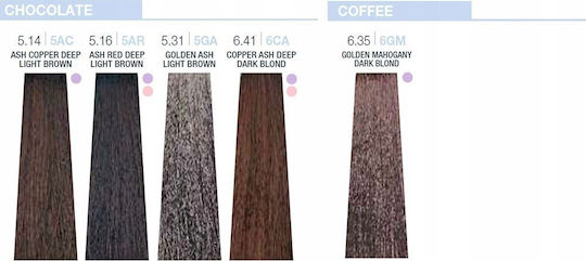 Milk Shake Βαφή Μαλλιών 7.13 Golden Ash Blonde 100ml