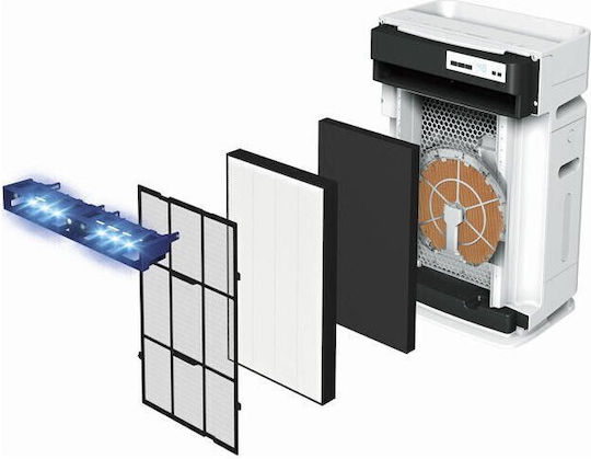 Daikin Luftreiniger 660W für Räume 96m²