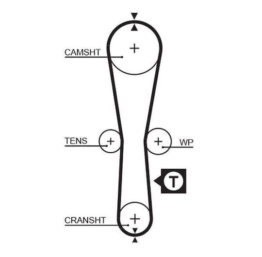 Gates Timing Belt Kit K015454xs
