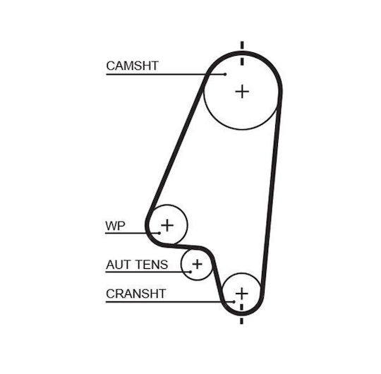 Gates Timing Belt Kit K015310xs