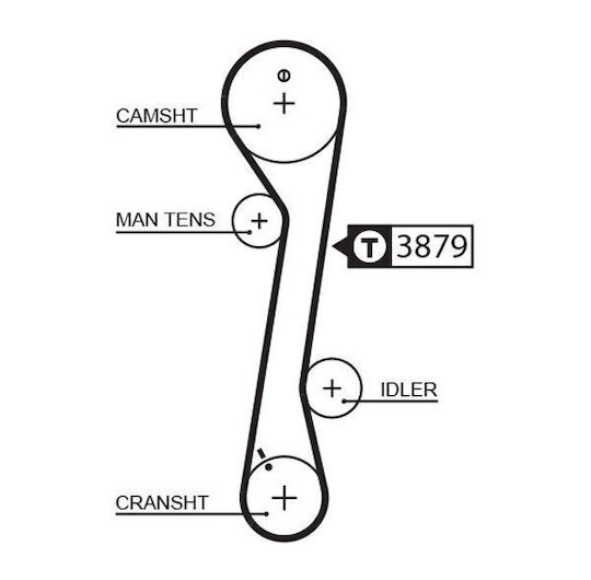 Gates Timing Gürtel Kit K015457xs