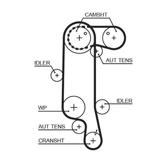 Gates Timing Belt Kit K015565xs