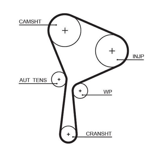 Gates Timing Belt Kit K015654xs